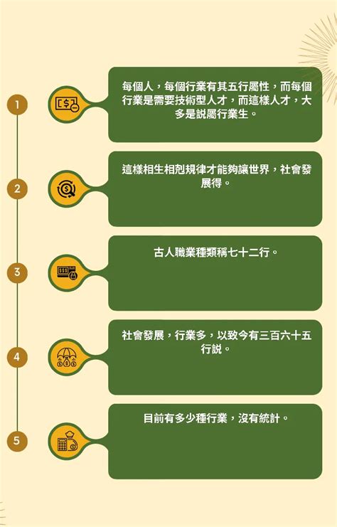 土金行業|八字五行職業分類表